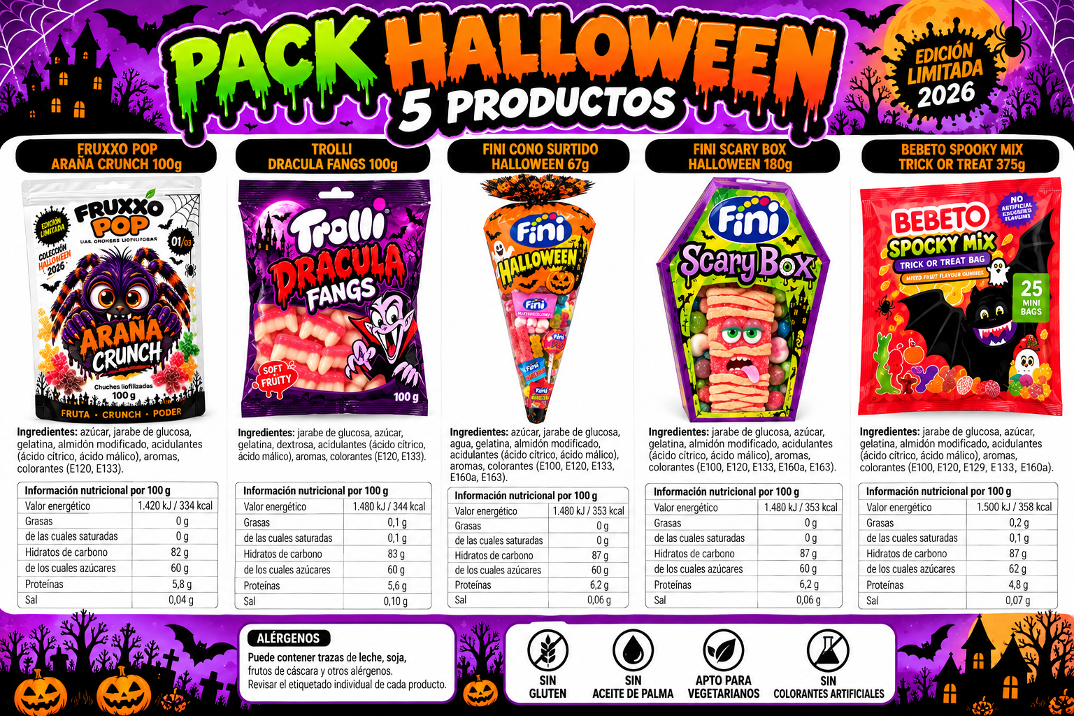 🎃 Pack Halloween 2026 – 5 Productos | Edición Limitada - Imagen 2